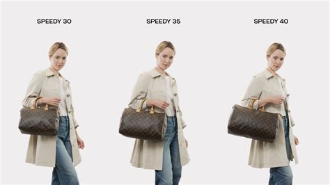 louis vuitton speedy blogspot|louis vuitton speedy size chart.